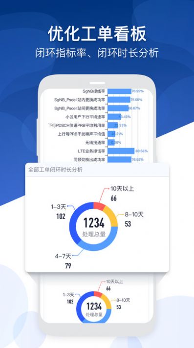 北京掌上运维联通版最新版截图3