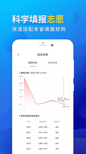 高考填报志愿截图1