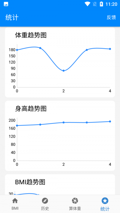 BMI质量指数计算器安卓版截图1