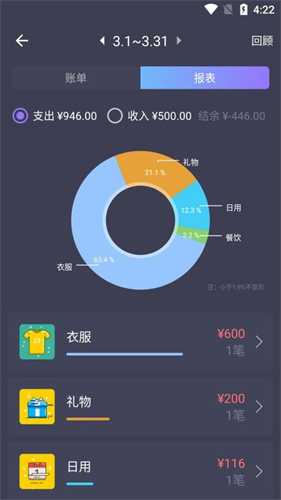 小管家记账手抄报手机版截图2