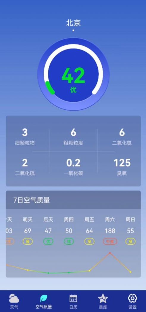 早间天气官方版app截图