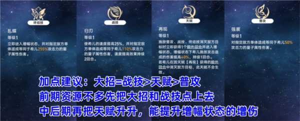 崩坏星穹铁道希儿怎么加点好图1