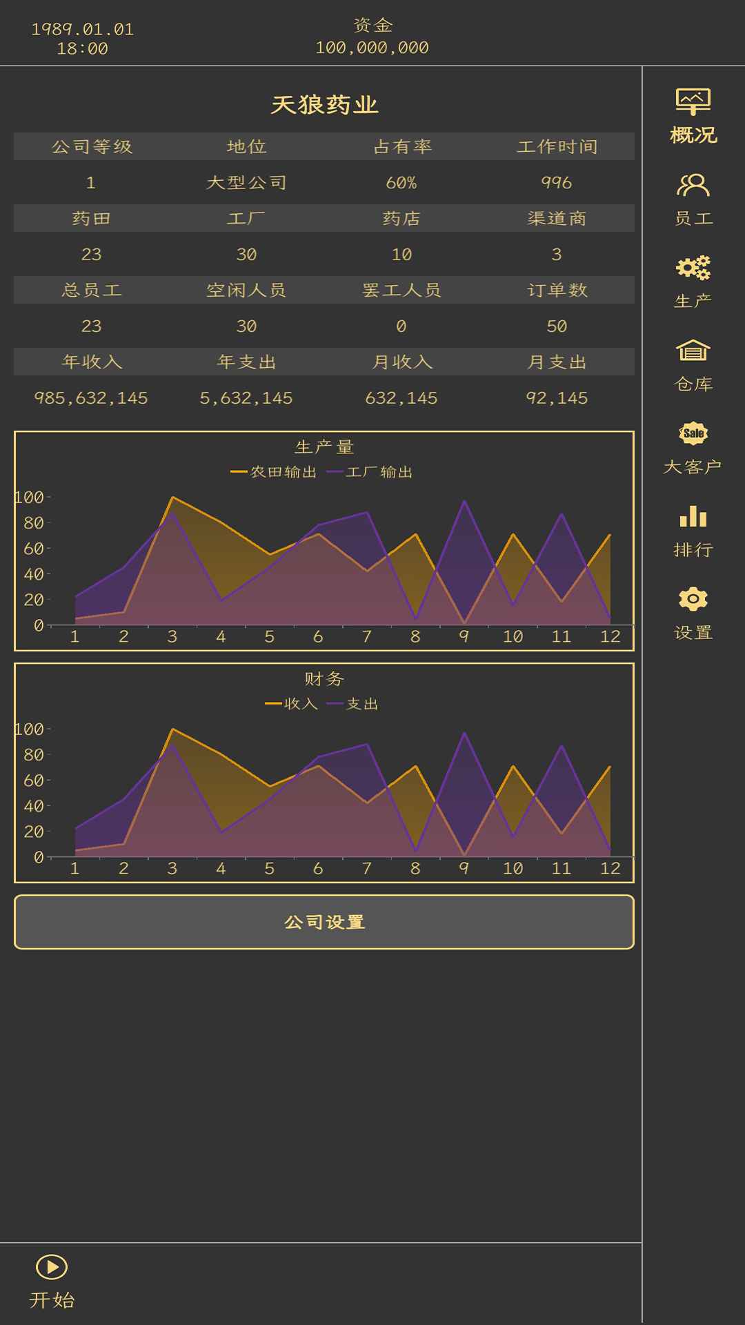 药材集团安卓版截图2