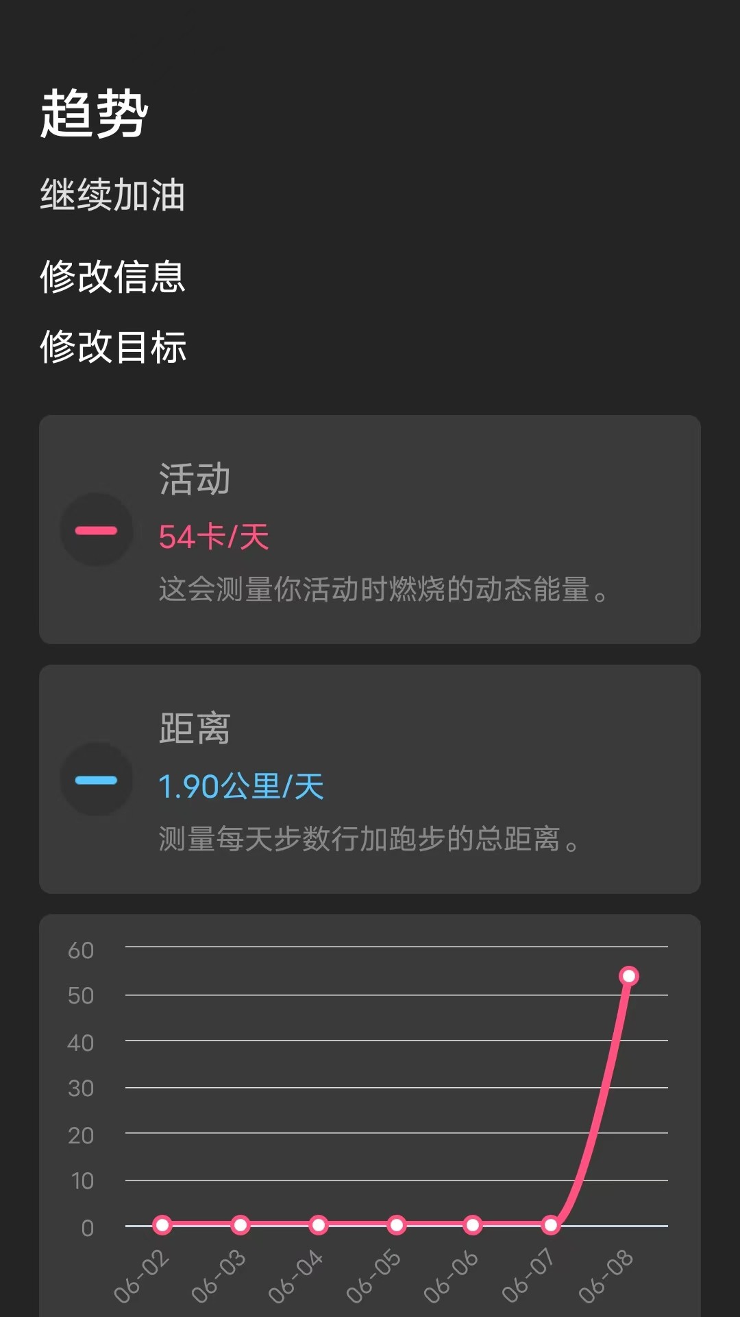 唯彩全民爱走路官方版截图2