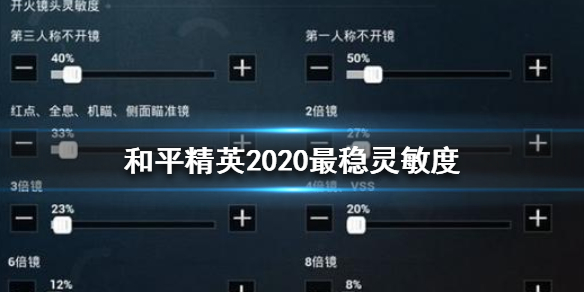 和平精英灵敏度压枪目前最稳2023图1