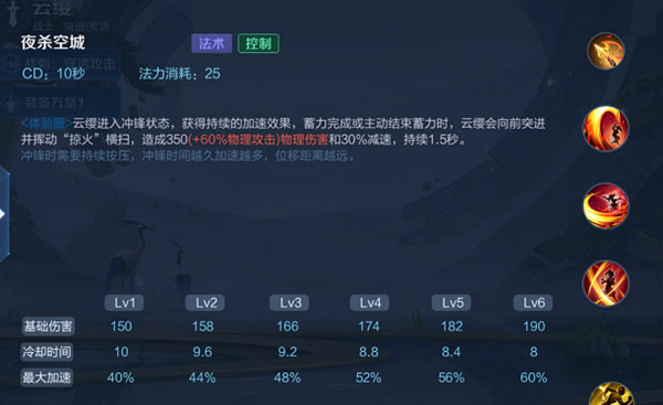 王者荣耀云缨技能效果介绍图4