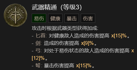 暗黑破坏神4游侠单刷速通100莉莉丝BD加点指南图7