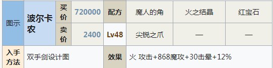 符文工房5波尔卡农怎么做 符文工房5波尔卡农制作方法分享图1