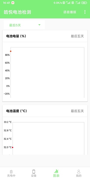 皓悦电池检测免费版截图1