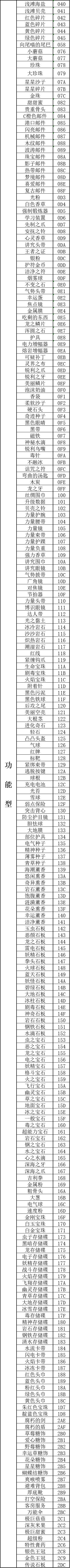 口袋妖怪传说绿宝石性格修改方法攻略图1