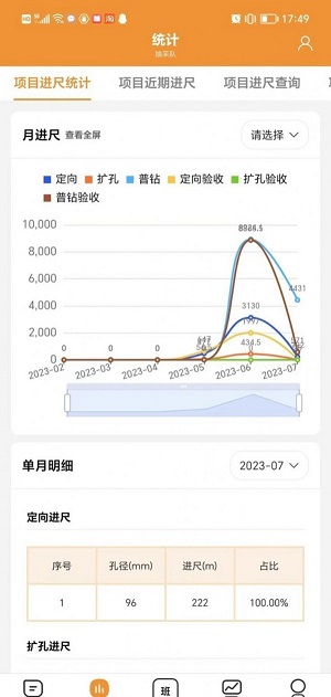 蚯蚓钻孔办公专业版手机版截图2