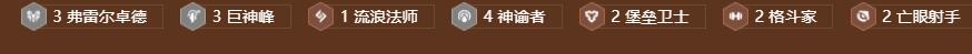 金铲铲之战S9神谕者厄斐琉斯阵容厉害吗 S9神谕者厄斐琉斯阵容打法思路分享图2