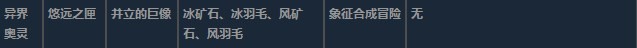 莱莎的炼金工房3异界奥灵超特性材料一览 莱莎的炼金工房３～终结之炼金术士与秘密钥匙～异界奥灵超特性分享图7