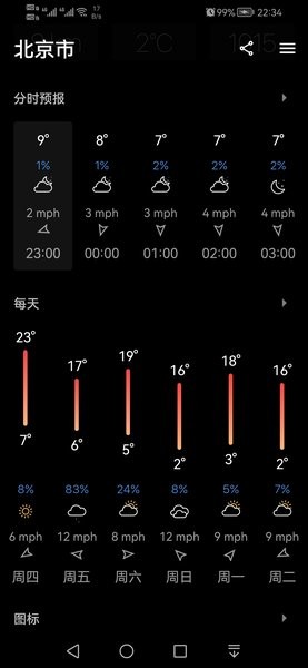 今日天气免广告截图2