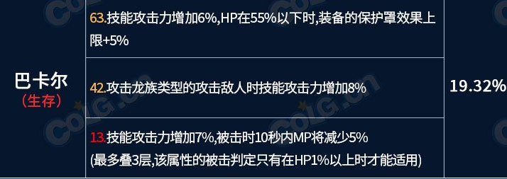 地下城与勇士龙焰武器第三词条怎么选图4