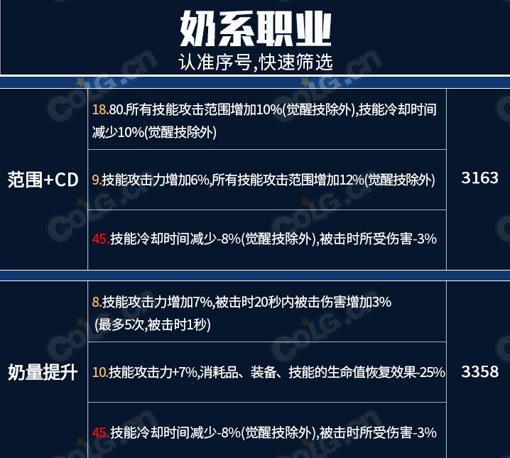 地下城与勇士龙焰武器第三词条怎么选图9