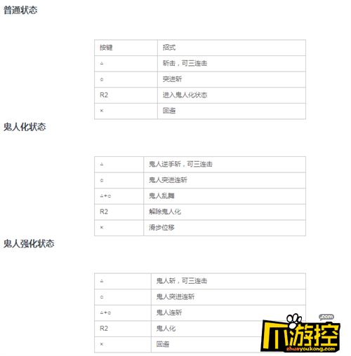 怪物猎人世界双剑怎么用图1