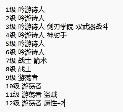 博德之门3吟游诗人双弩BD推荐攻略图7