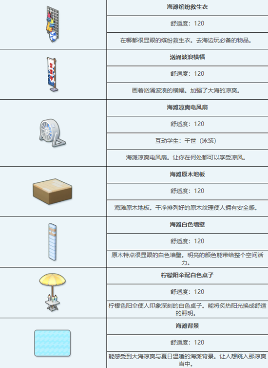 蔚蓝档案海滩边组合家具怎么样 海滩边组合家具图鉴介绍一览图3