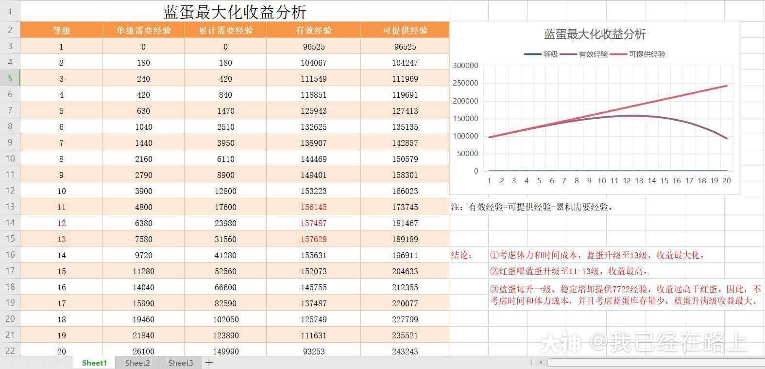 阴阳师暴食鬼位置图5