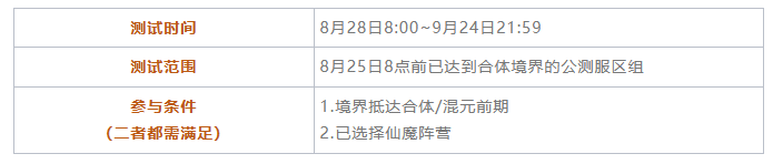 一念逍遥8月11日更新了什么 8月11日更新活动及古宝汇总图5