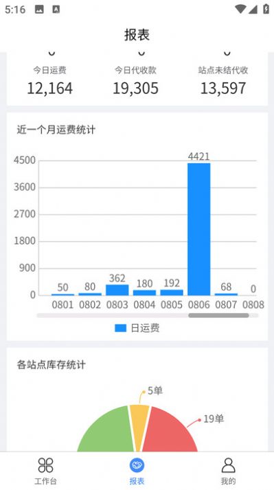 美立狗物流官方版截图1