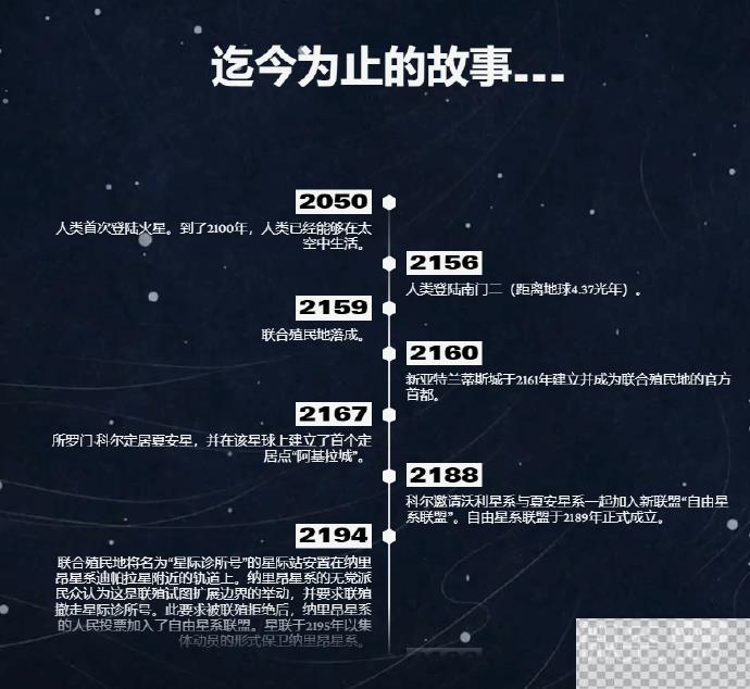 星空世界观时间线一览图2