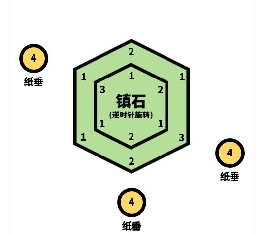 原神清籁逐雷记其四任务通关攻略图2