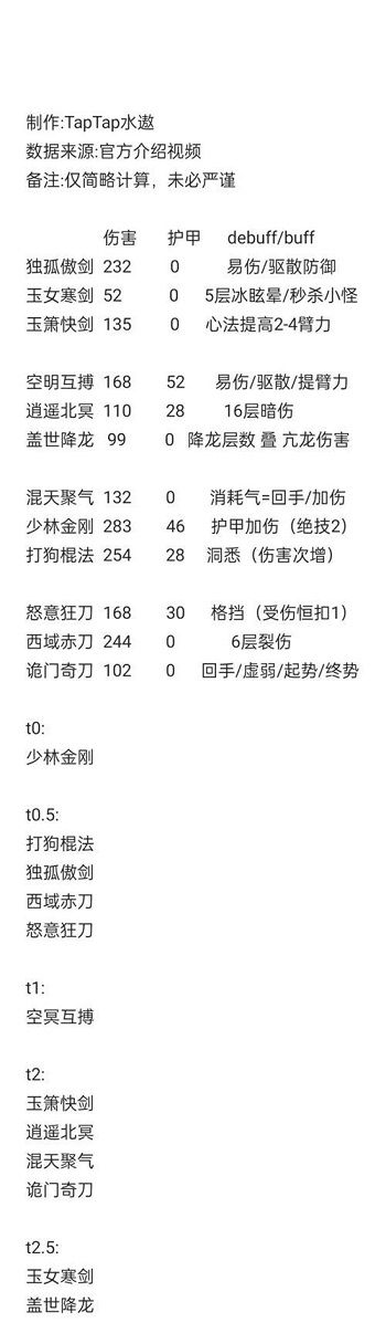 方寸对决最强流派怎么选图2