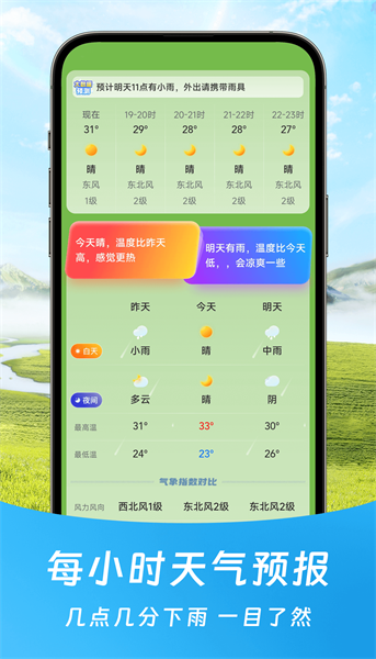 福气天气预报截图2