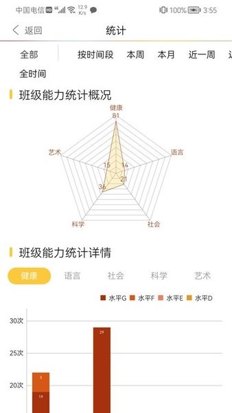 五项全能教师端最新版截图3