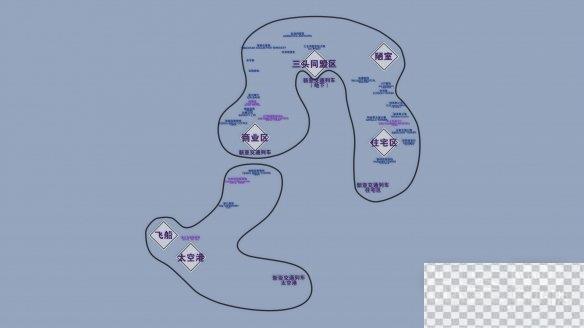 星空starfield新亚特兰蒂斯卖垃圾位置在哪攻略图3