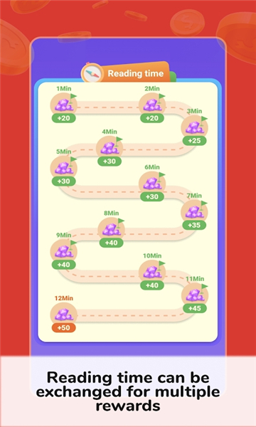 Novel Fun小说阅读器官方正版截图2