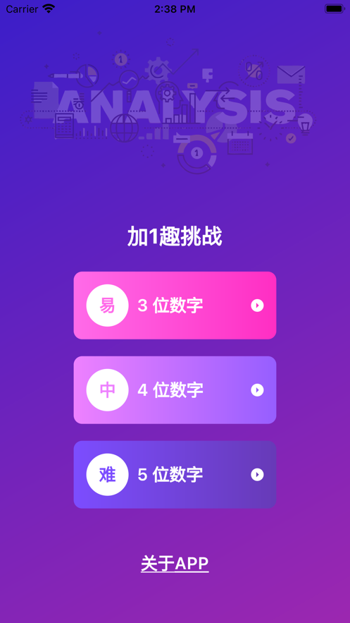 加1趣挑战免费版截图1