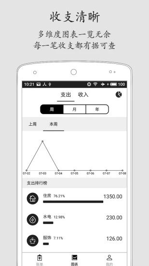 极简记账免费版最新版截图3