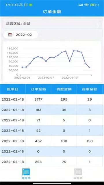 小彬掌柜最新版截图2