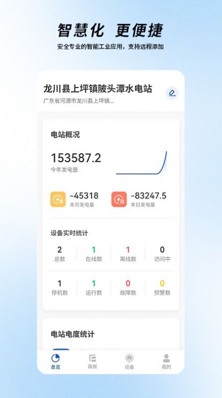 圈圈智慧水电最新版截图2