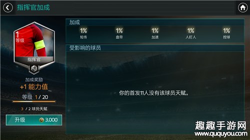 FIFA足球世界中场球员选什么天赋好图3