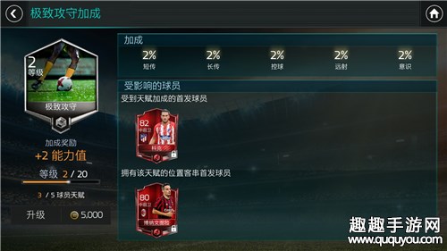 FIFA足球世界中场球员选什么天赋好图5