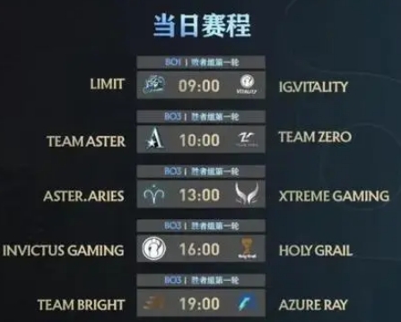 dota2ti12中国区预选赛结果一览图1