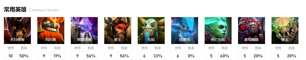 dota2ti12TA战队成员介绍图6