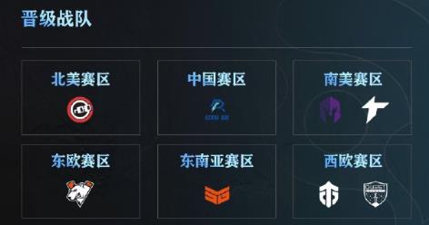 DOTA22023年til国际邀请赛队伍名单介绍图1