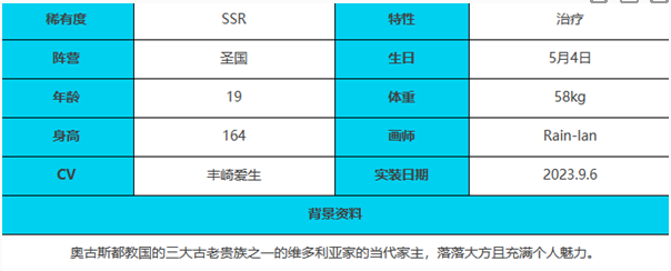 绯色回响奥黛丽角色怎么样 奥黛丽角色介绍一览图4