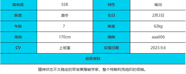 绯色回响芬里尔角色怎么样 芬里尔角色介绍一览图4