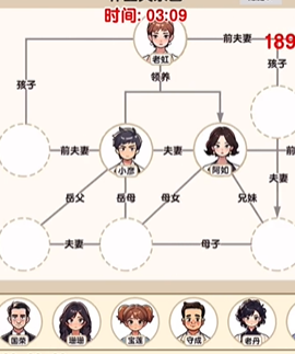 爆梗找茬王家庭关系怎么过 家庭关系通关攻略图3