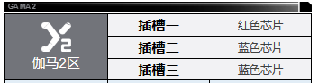 钢岚奈奥米角色怎么样 奈奥米角色介绍一览图4