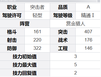 钢岚里贝卡角色怎么样 里贝卡角色介绍一览图5