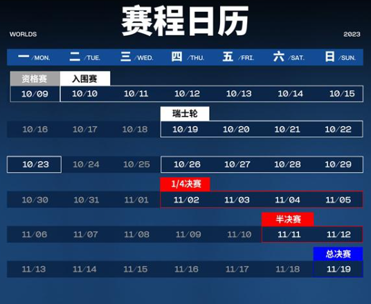 英雄联盟s13全球总决赛淘汰赛抽签结果介绍图3