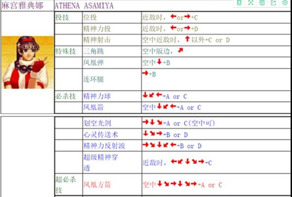 拳皇97怎么放大招图3