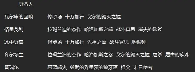 暗黑破坏神4各职业暗金掉落出处图1